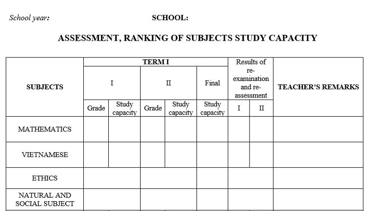 mẫu dịch học bạ cấp 1 sang tiếng anh 03