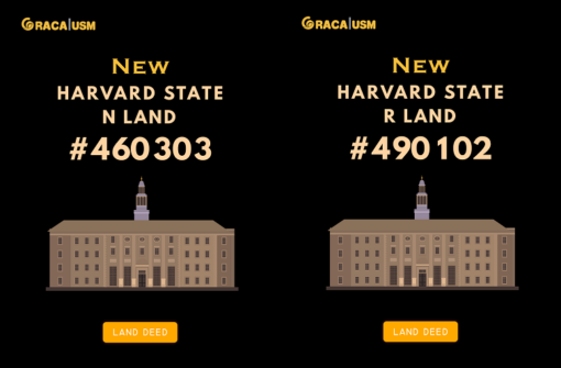 New Harvard Land Raca NFT là gì
