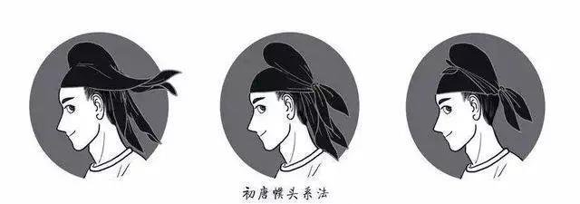 长安十二时辰》里人们头上戴的幞头是什么?如何正确佩戴幞头? - 快资讯