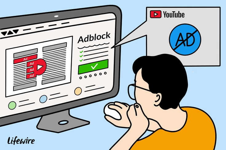 YouTube khóa tài khoản người dùng nếu chặn quảng cáo