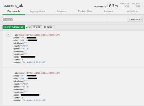 50 triệu tài khoản Facebook Việt Nam bị lộ số điện thoại - ảnh 2