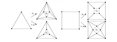 Nghiên cứu khoa học gây nhức đầu: Sự sống có thể tồn tại trong một vũ trụ hai chiều