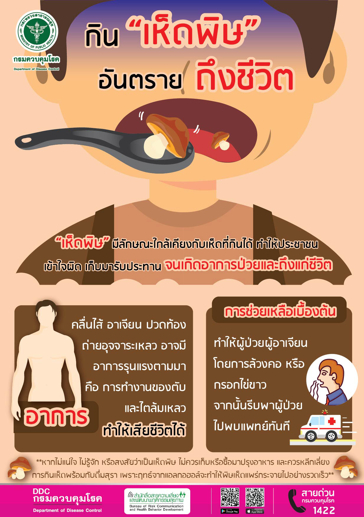 nấm độc