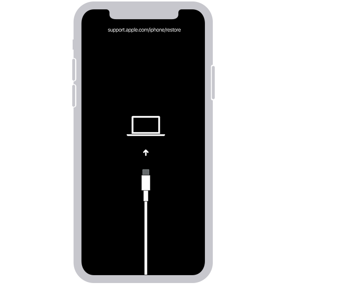 Quên mật khẩu iPhone