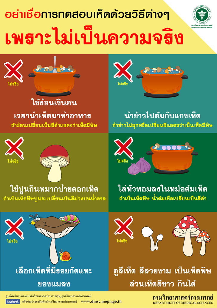 nấm độc
