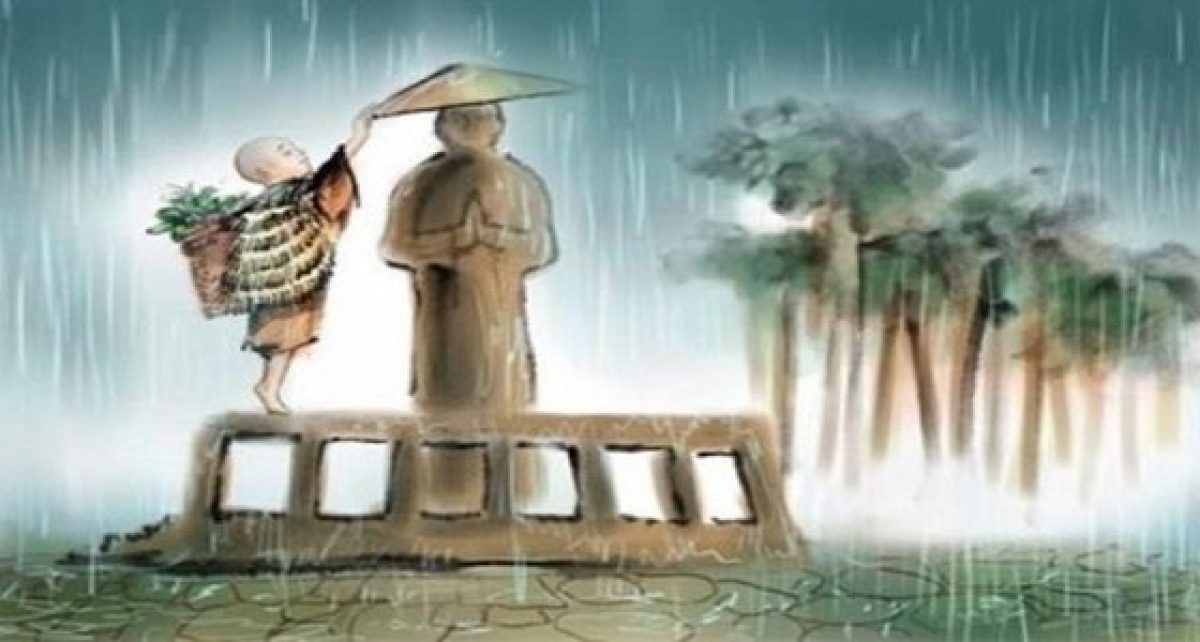 tin vào Thần