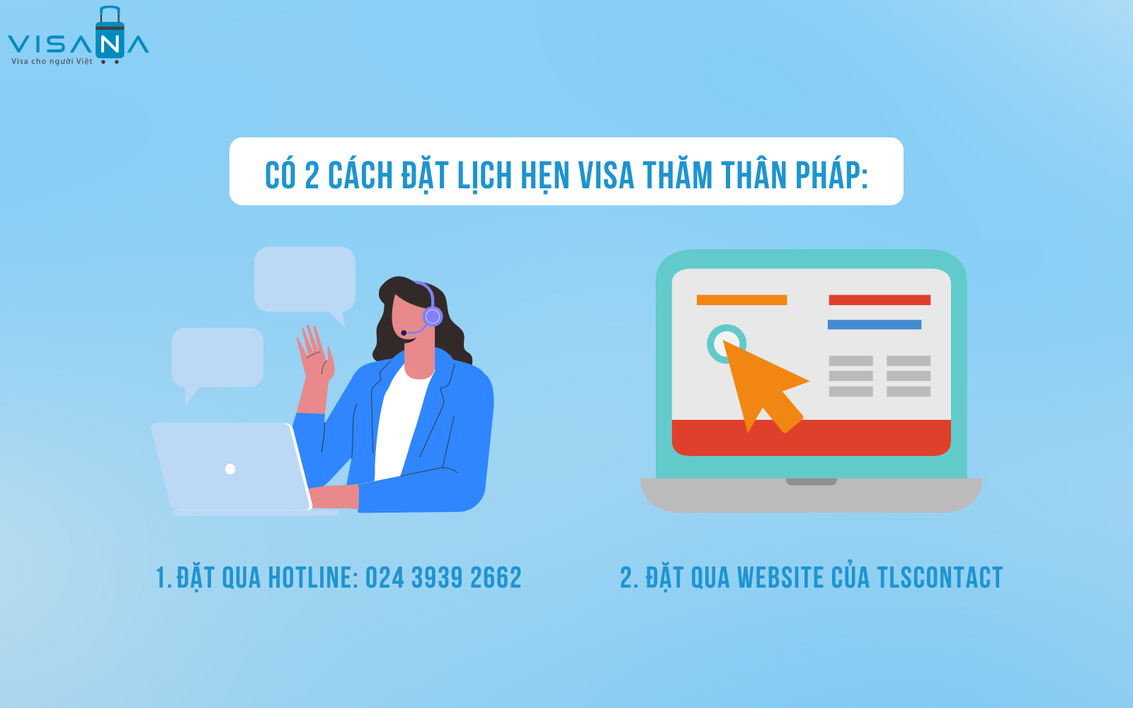 Thủ tục xin visa thăm thân3