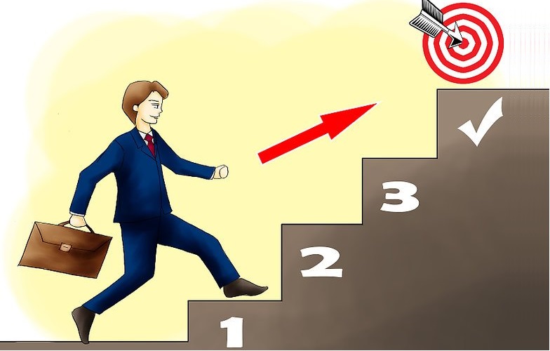 (Ảnh: wikihow.com)
