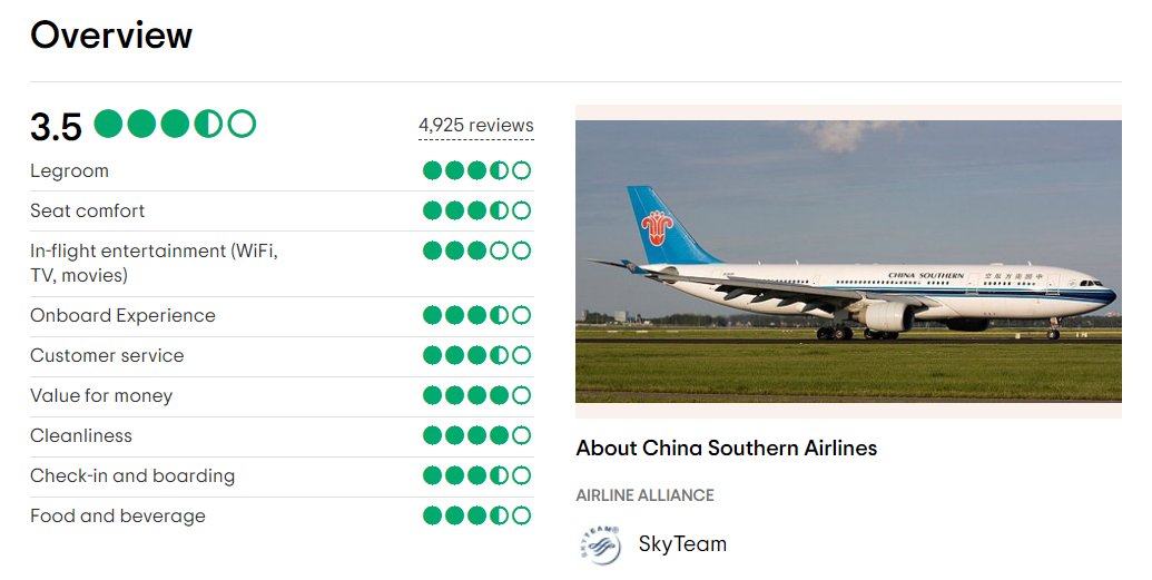 Review Hãng hàng không China Southern Airlines Tripadvisor - Vé máy bay đi Trung Quốc - Visana