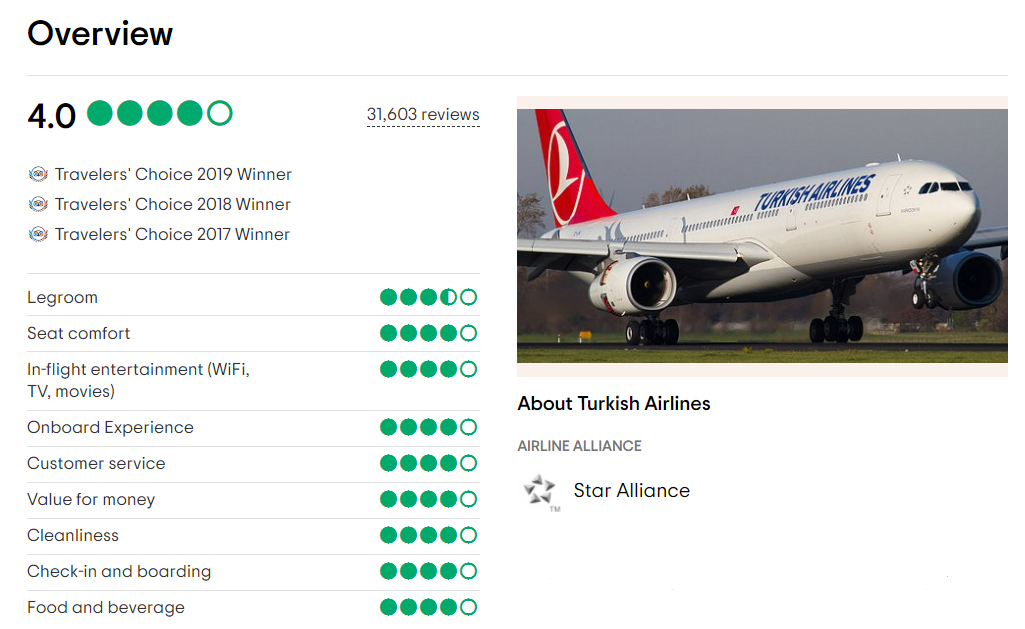 Review Hãng hàng không Turkish Airlines Tripadvisor - Vé máy bay đi Đức - Visana