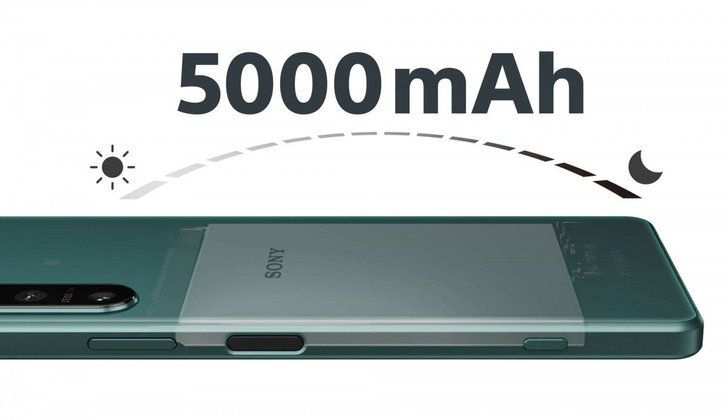 Sony Xperia 5 IV
