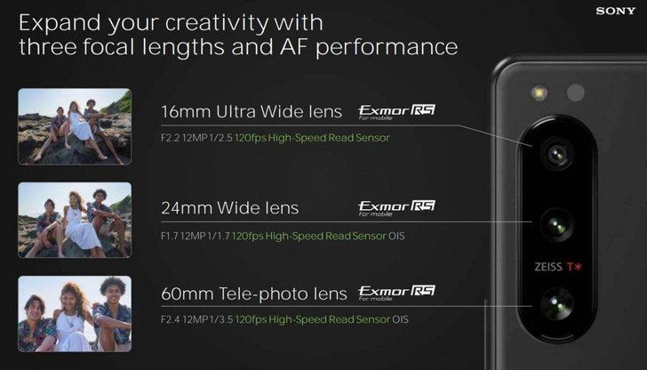 Sony Xperia 5 IV