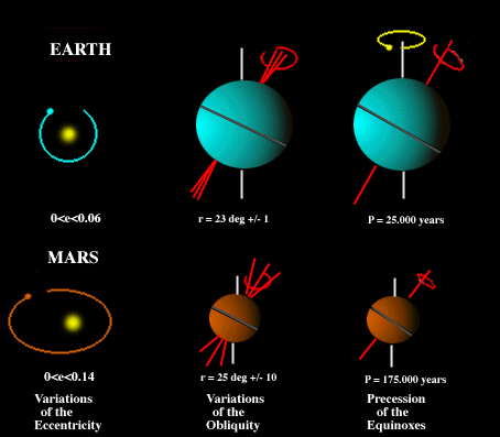 chuyen-gi-se-xay-ra-neu-mat-trang-bien-mat