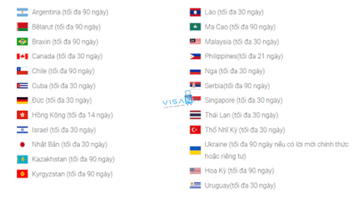 quốc gia miễn thị thực mông cổ visana