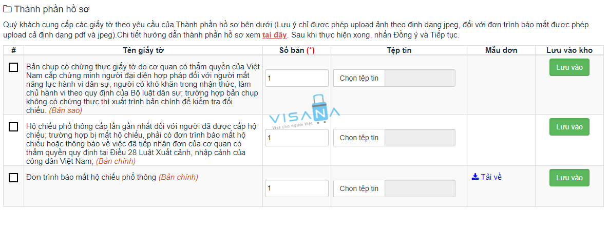Làm hộ chiếu phổ thông gắn chíp điện tử online visana
