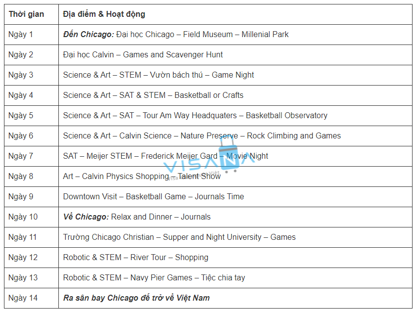 trại hè tại Đại học Michigan visana