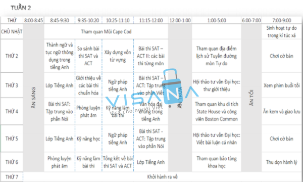 trại hè Mỹ CATS Academy Boston visana4